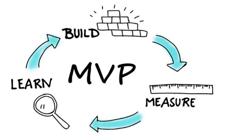حداقل محصول پذیرفتنی یا MVP چیست؟ image