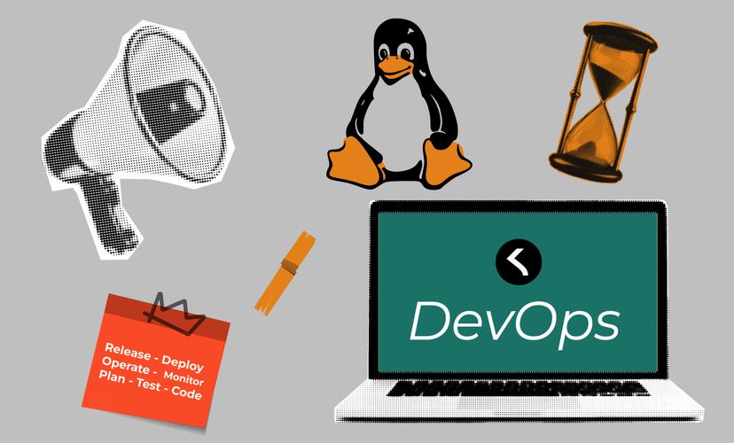 DevOps(دواپس)banner